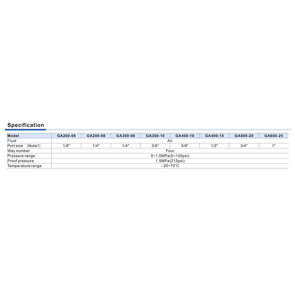 GA60020T AIRTAC DIVERTER BLOCK<BR>GA600 (DB) SERIES 3/4" NPT